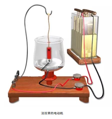 第一臺電動機是誰發明的？為什么能轉動起來？