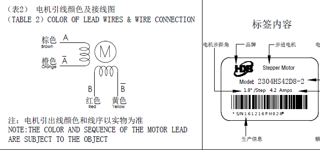 步進電機接線圖,怎么辨別步進電機的線序跟接線方式?